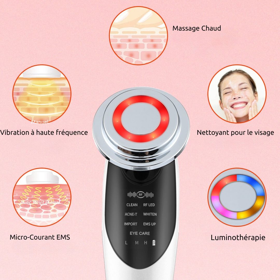 RevitaGlow ™ - Massage Facial 7 and 1